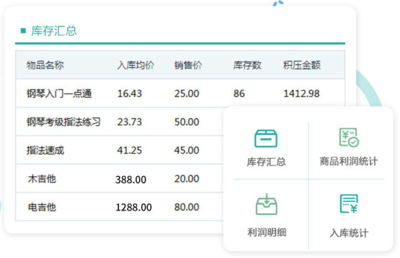 教育行業(yè)財務軟件選擇與定制開發(fā)指南